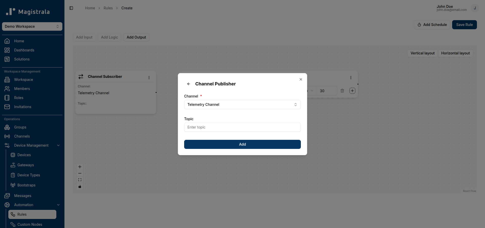 publisher variables
