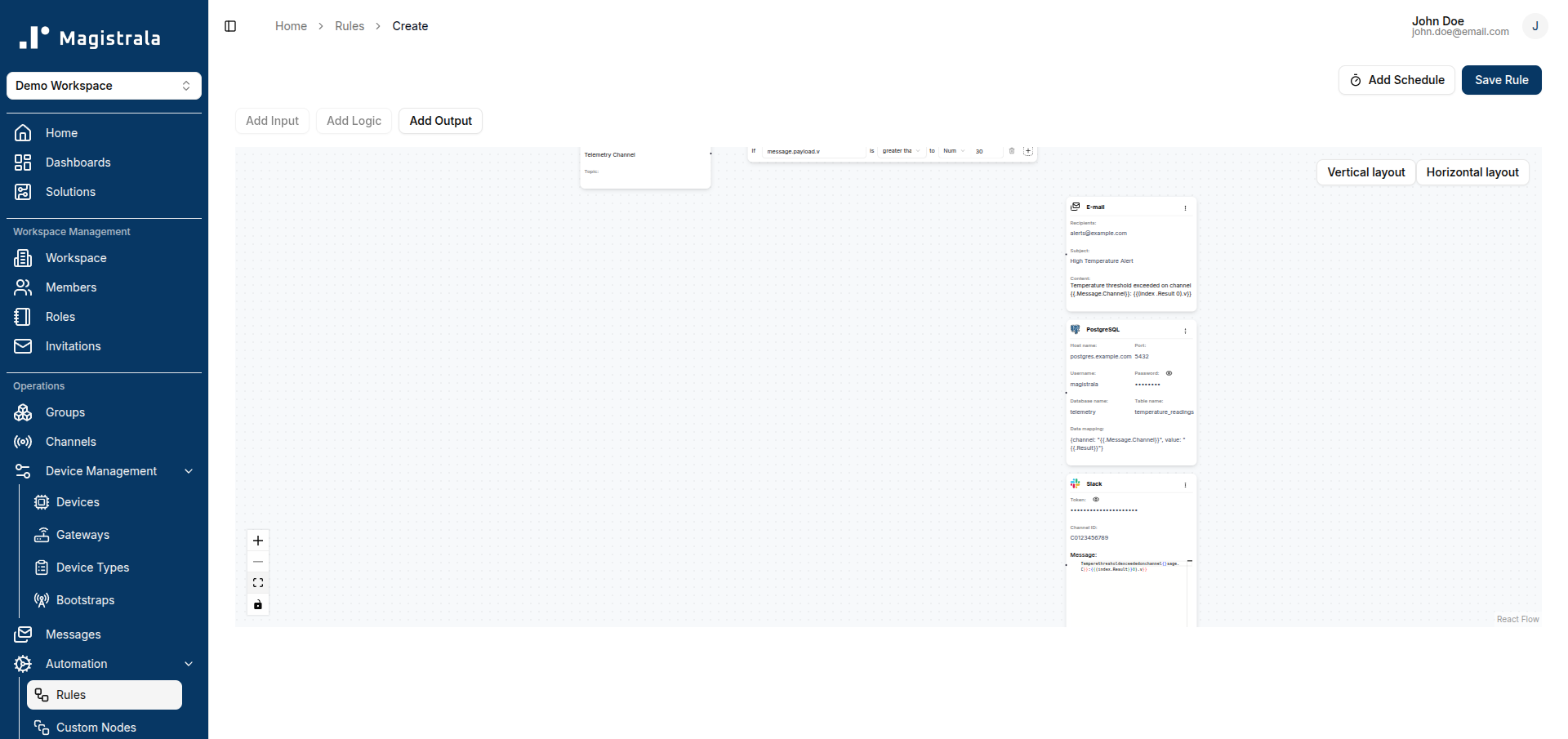 Slack node